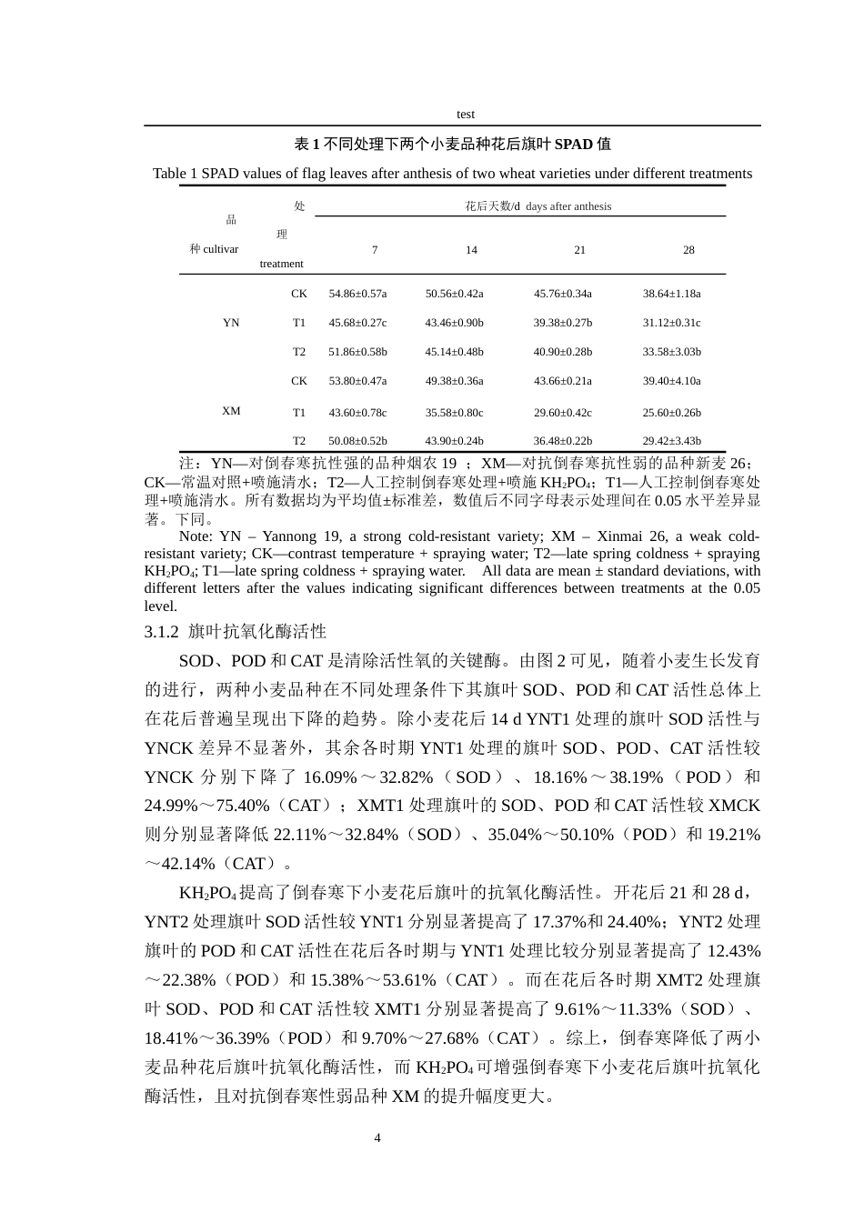 25年CH农学-KH2PO4提高倒春寒下小麦功能叶与根系的生理活性-约14523字符终版.docx_第8页