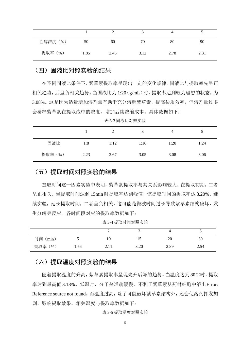 25年CH制药工程-紫草提取紫草素的工艺优化研究-约9513字符.doc_第8页