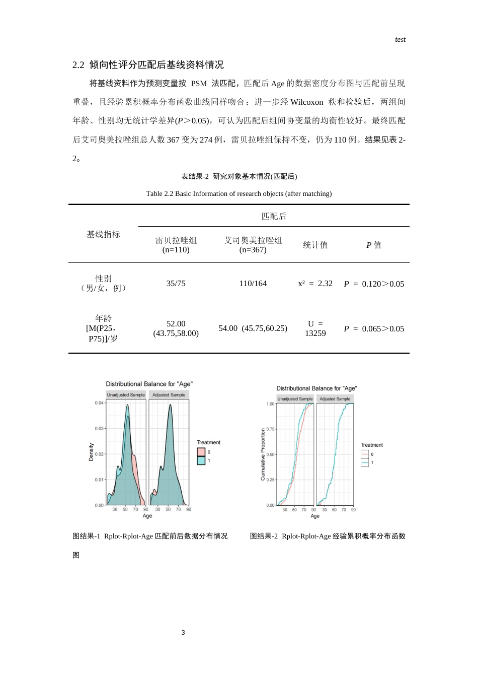 25年CH药学-不同PPI铋剂四联疗法治疗幽门螺杆菌初治感染患者疗效研究-约6908字符终版.docx_第5页