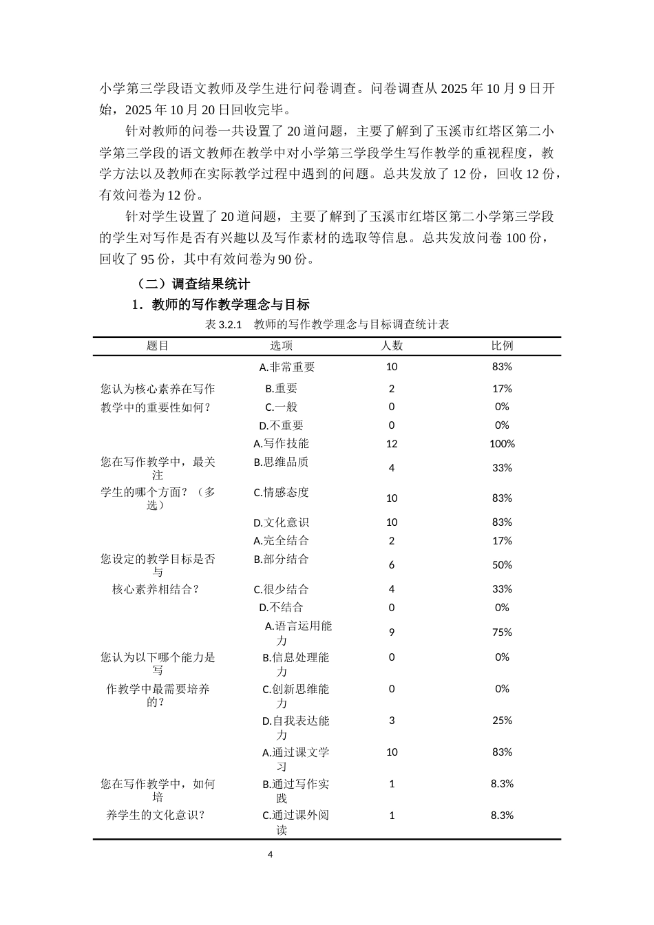 25年CH小学教育 核心素养视域下小学第三学段语文写作现状调查及教学策略研究-约18577字符.docx_第6页