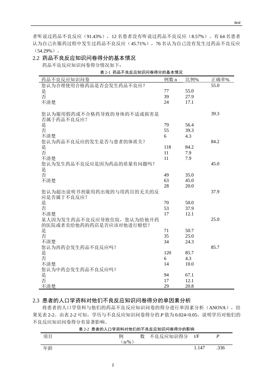 25年CH药学-某院患者对药品不良反应的认知和行为调查-约11312字符.docx_第4页