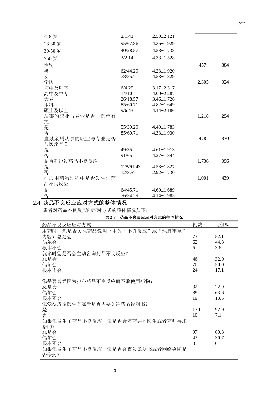 25年CH药学-某院患者对药品不良反应的认知和行为调查-约11312字符.docx_第5页