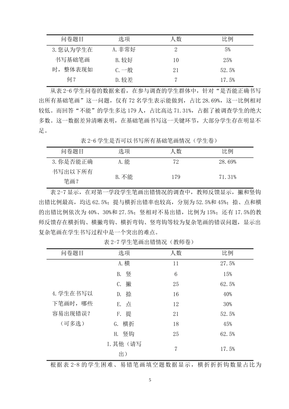 25年CH小学教育-小学语文第一学段汉字规范书写现状与提升策略-约12578字符终版.docx_第8页
