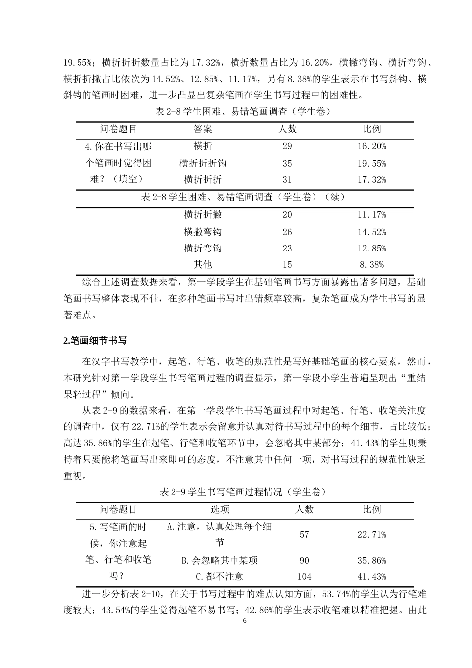 25年CH小学教育-小学语文第一学段汉字规范书写现状与提升策略-约12578字符终版.docx_第9页