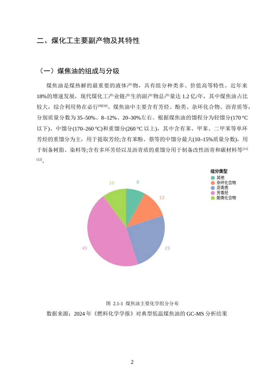 25年CH化学工程与工艺-煤化工副产物多元化利用及综合开发模式-约8708字符终版.docx_第5页