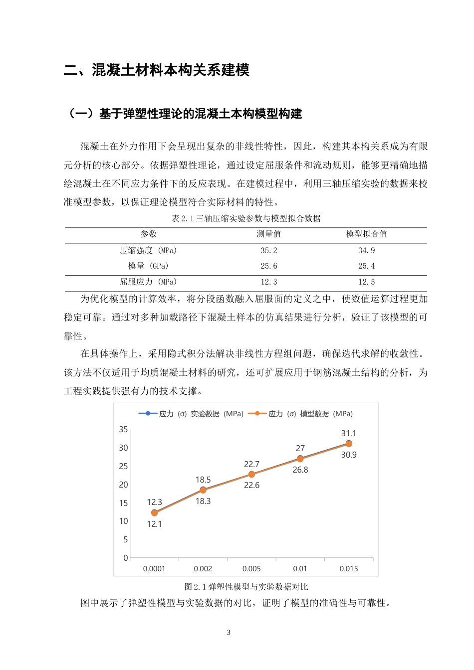 25年CH土木工程-混凝土结构非线性有限元分析与损伤模拟研究-约8597字符终版.docx_第6页