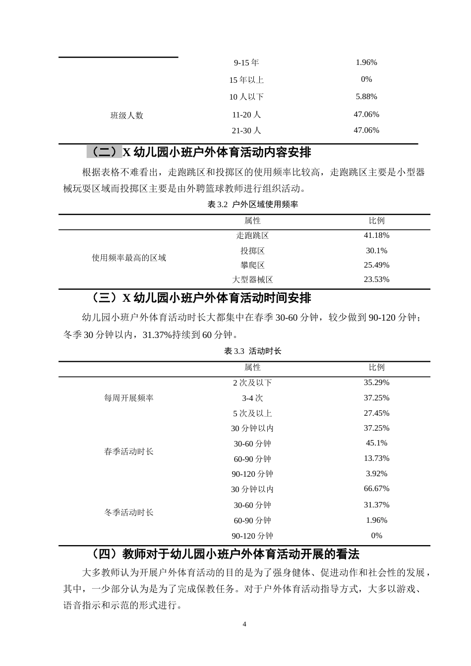 25年CH学前教育-幼儿园小班户外体育活动开展现状及策略研究-约8722字符终版.docx_第7页