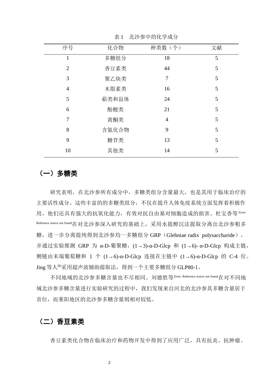 25年CH药学-北沙参化学成分和药理作用研究进展-约9824字符.docx_第4页