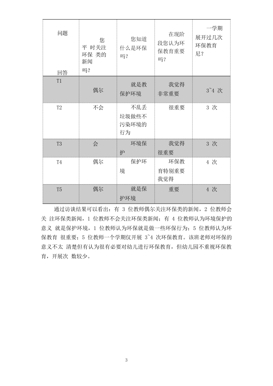 25年CH学前教育-5-6岁幼儿环保教育现状的调查研究-约7119字符.docx_第7页