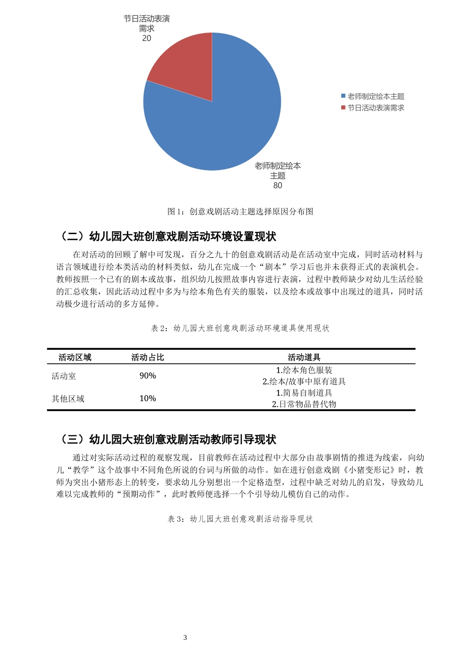 25年CH学前教育-论幼儿园大班创意戏剧的指导策略-约12312字符.docx_第6页