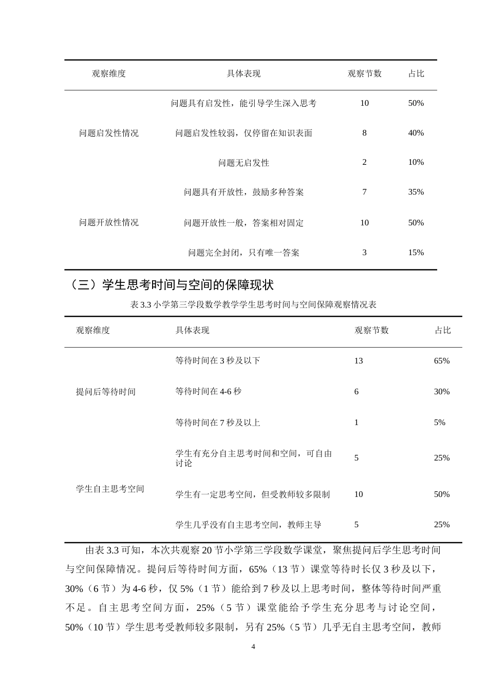 25年CH小学教育-书林小学第三学段数学提问方式优化研究-约9057字符终版.docx_第7页