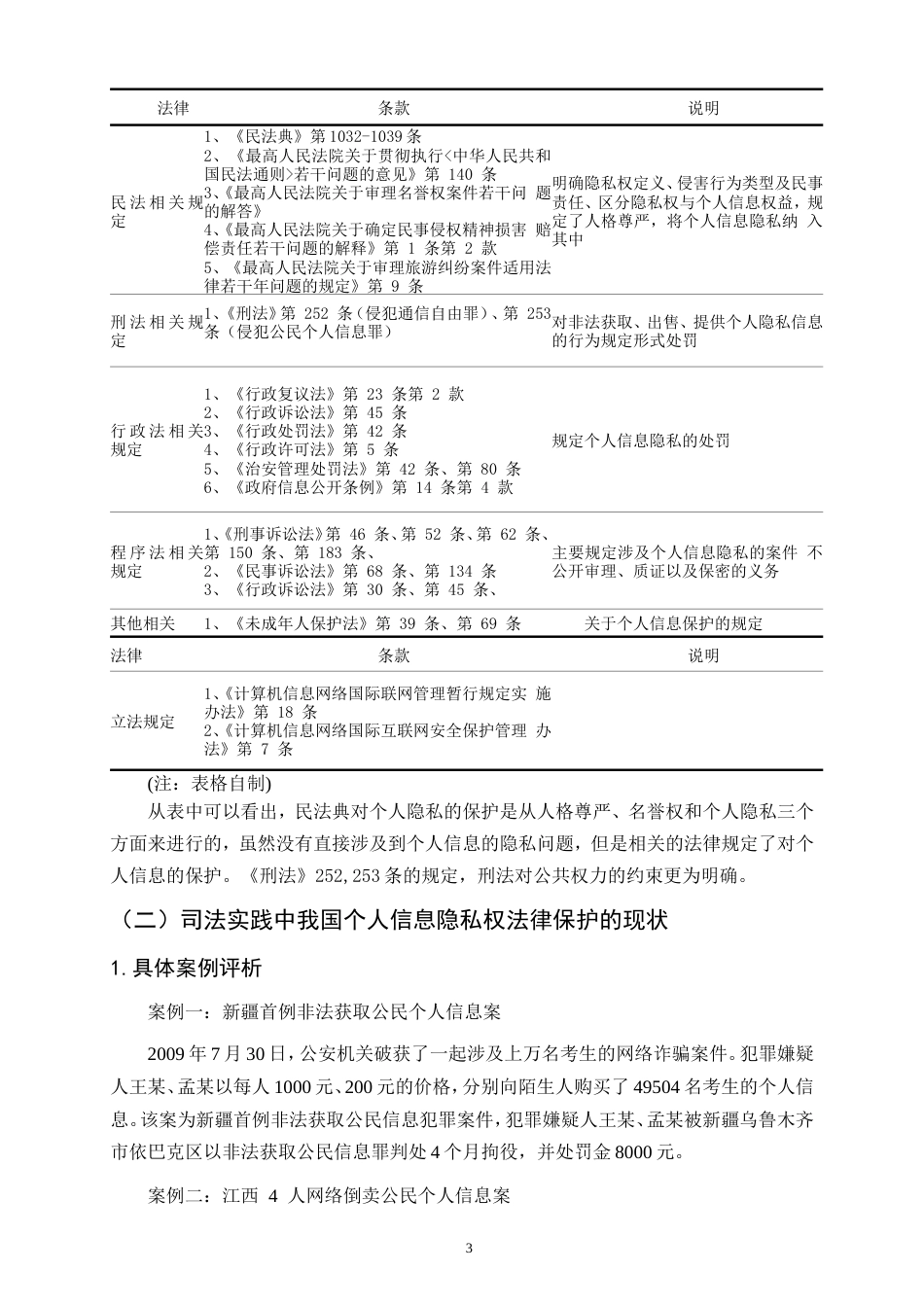 25年CH法学-隐私权的法律保护研究-约9491字符.doc_第6页