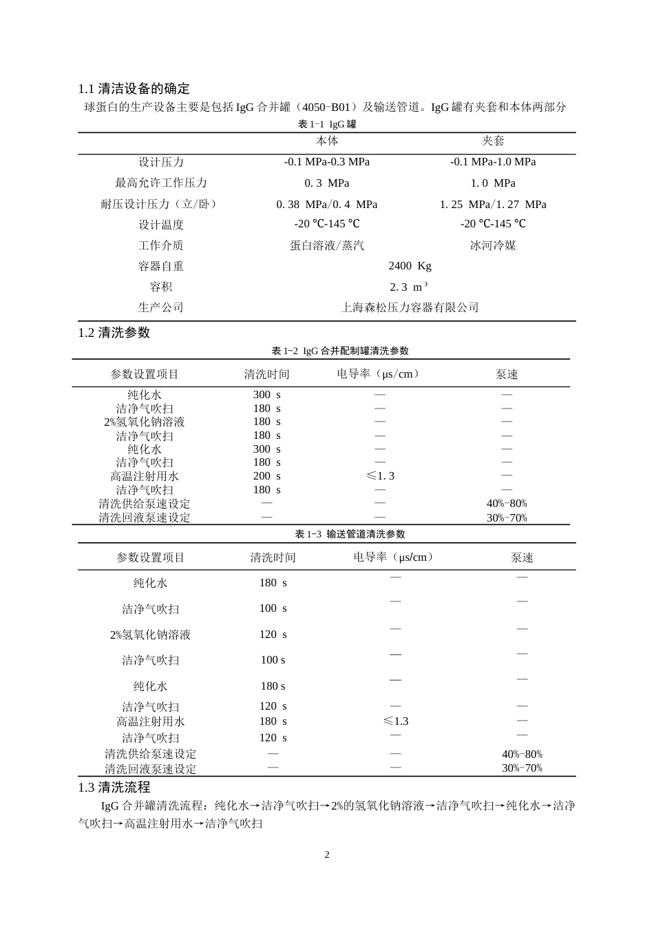 25年CH药学-球蛋白生产设备的清洁验证研究-约7823字符.docx_第4页