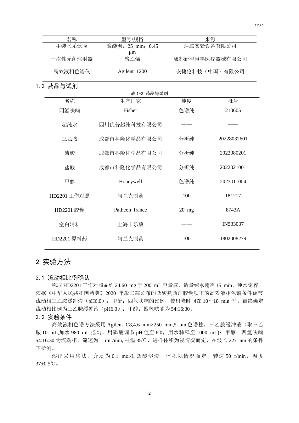 25年CH药学-HD2201溶出度方法验证-约7958字符.docx_第4页