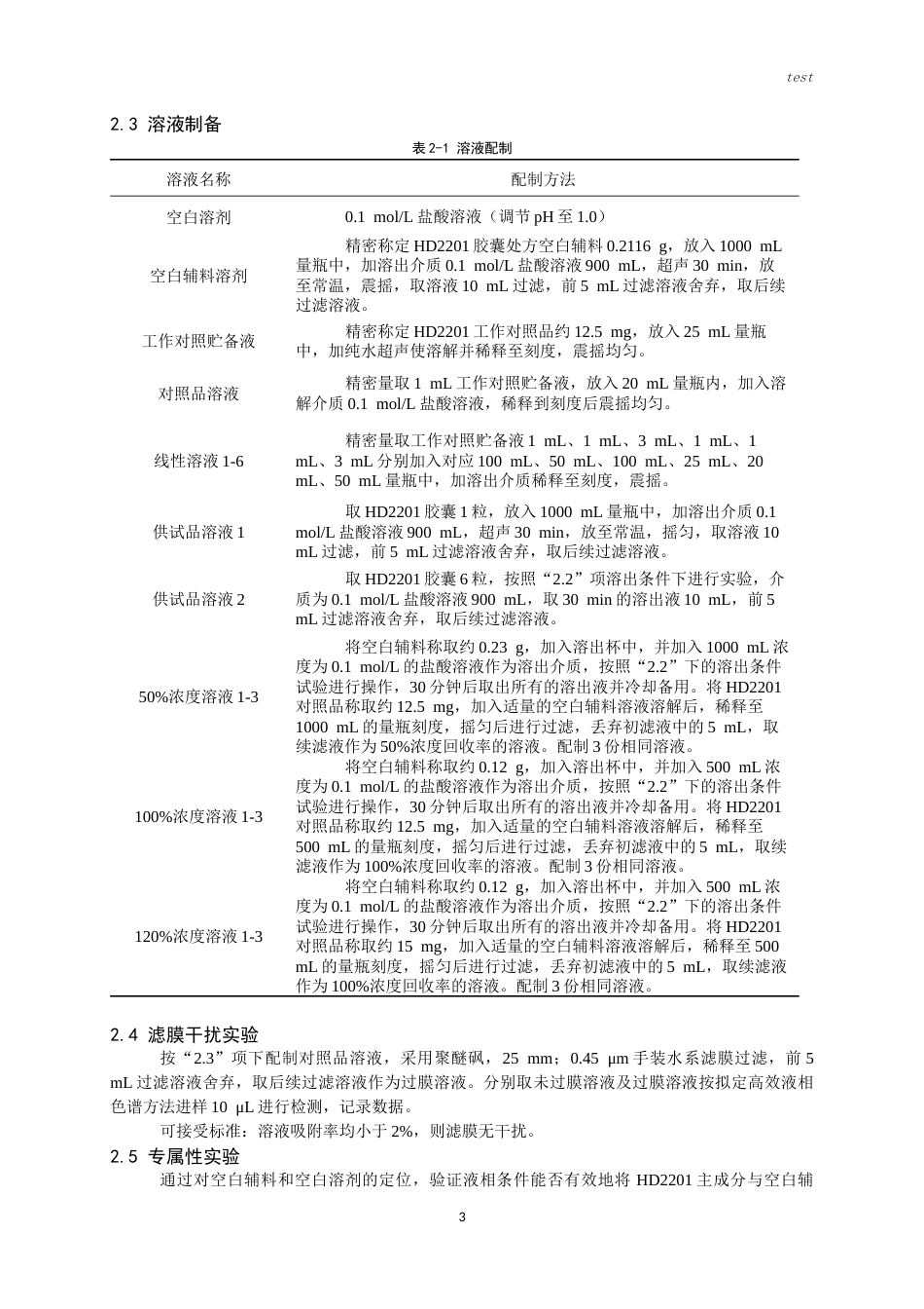 25年CH药学-HD2201溶出度方法验证-约7958字符.docx_第5页