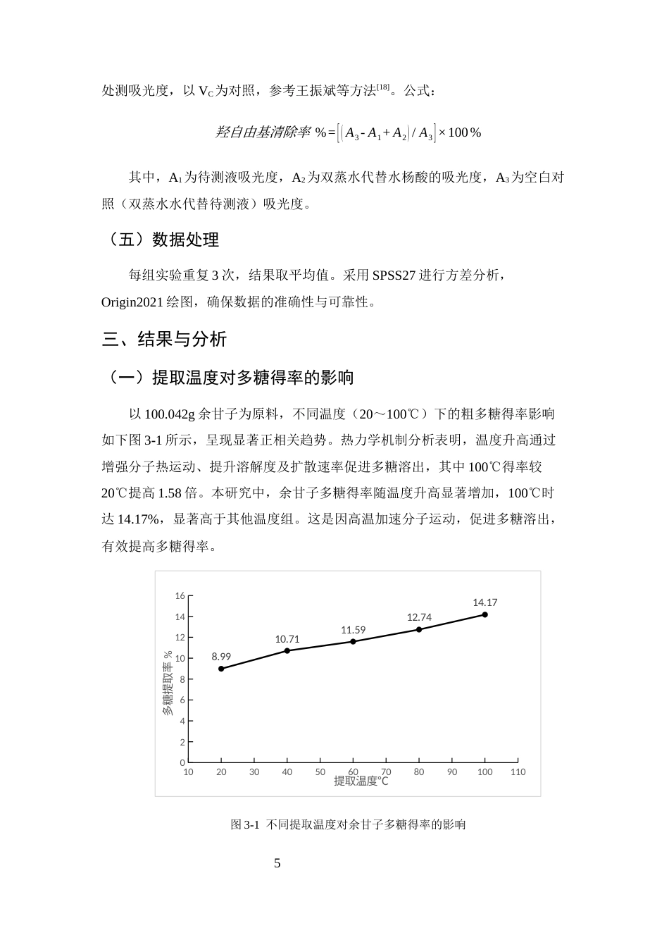 25年CH制药工程-基于抗氧化活性导向的余甘子多糖提取温度优化与质量控制研究-约6887字符终版.docx_第9页