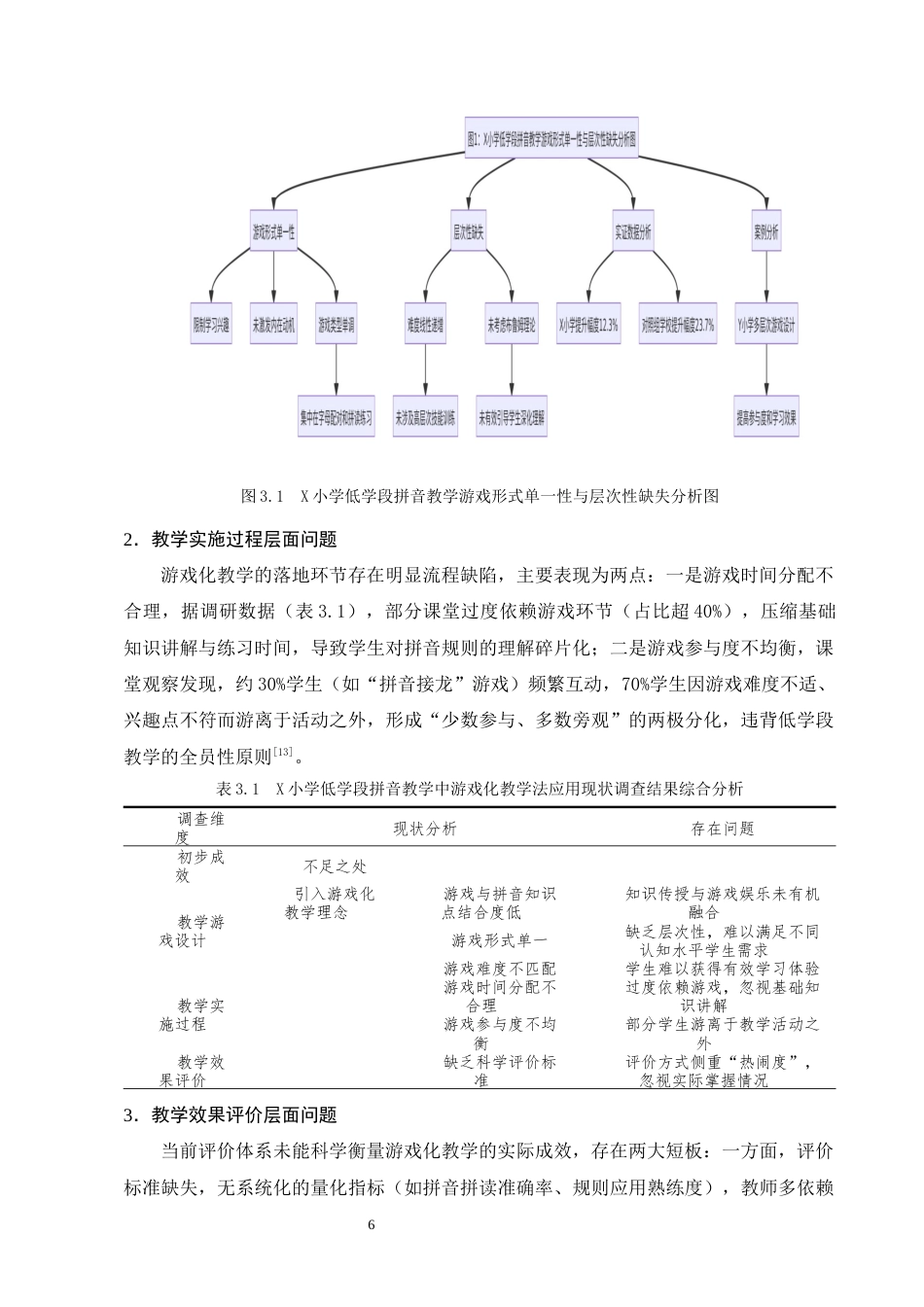 25年CH小学教育-游戏化教学法在小学低学段拼音教学中的优化对策-约10454字符终版.docx_第9页