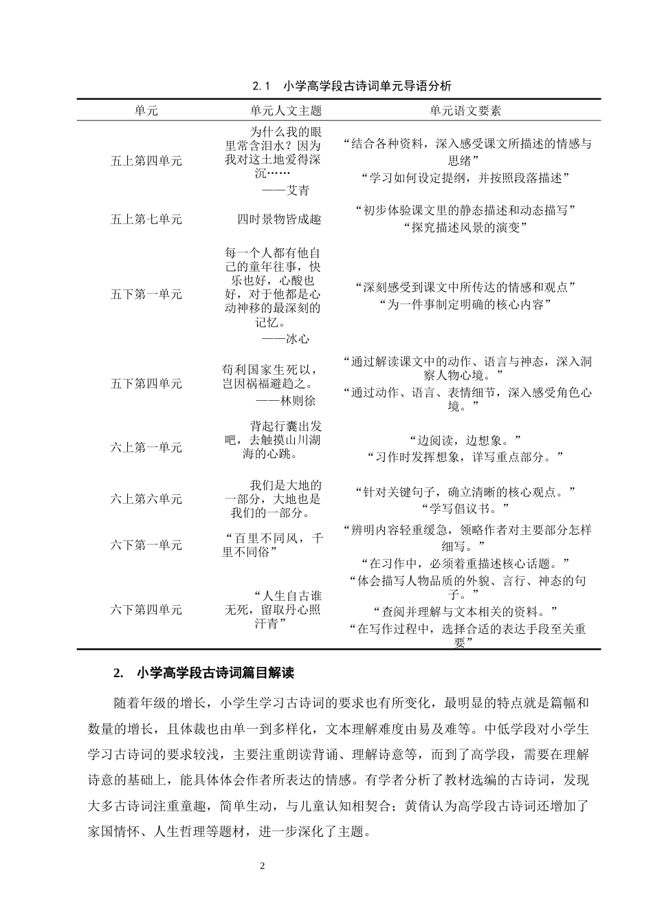 25年CH小学教育-小学高学段古诗词教学策略的研究-约11895字符.docx_第6页