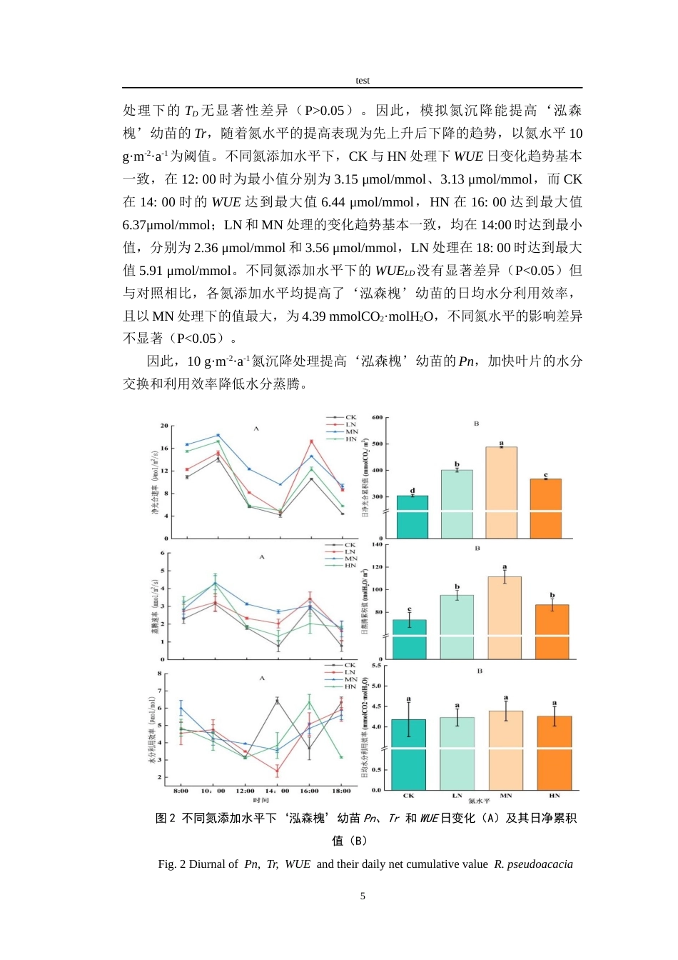 25年CH林学-刺槐新品种叶功能性状对外源氮添加的响应研究-约10692字符终版.docx_第9页