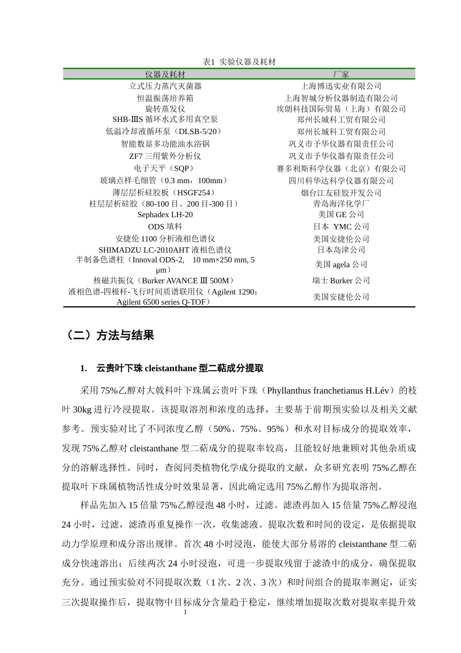 25年CH制药工程-云贵叶下珠中cleistanthane型二萜成分研究-约10628字符终版.docx_第8页