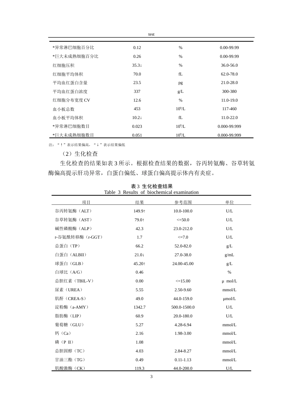 25年CH动物医学-一例犬口腔肿瘤的诊断与治疗-约5758字符终版.docx_第5页