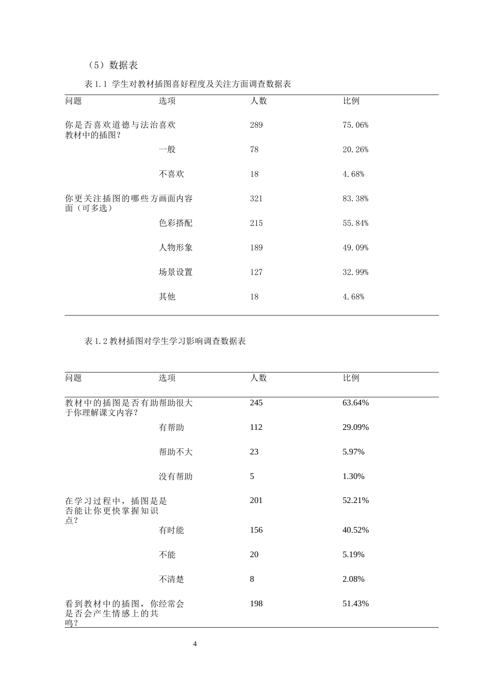 25年CH小学教育-昆明红旗小学中高年级道德与法治教材中的插图运用-约11148字符终版.docx_第8页