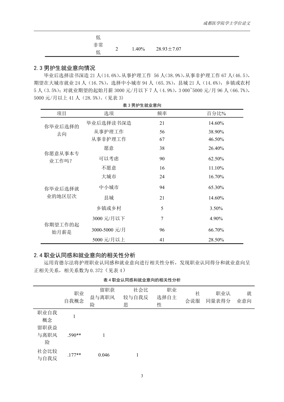 25年CH护理-本科男实习护生职业认同感现状及影响因素分析-约10054字符.pdf_第5页