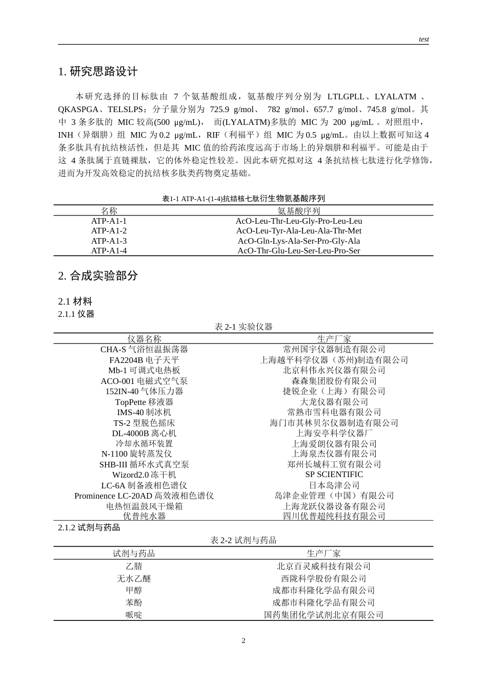 25年CH药学-抗结核七肽衍生物的研究-约11655字符.doc_第2页