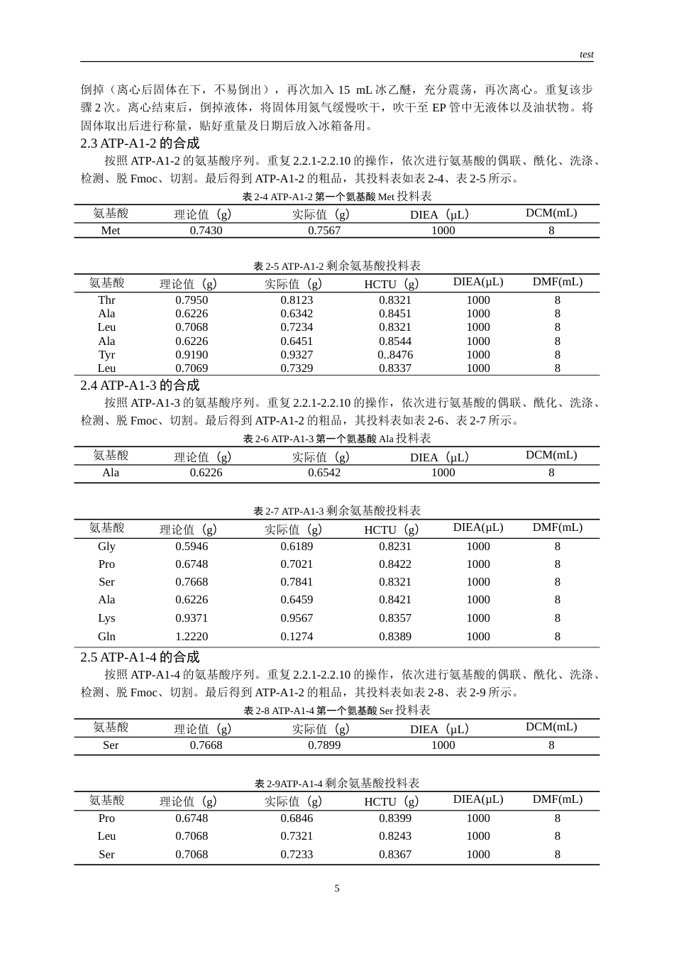 25年CH药学-抗结核七肽衍生物的研究-约11655字符.doc_第5页