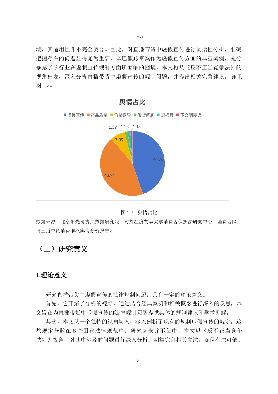 25年CH法学-论直播带货中虚假宣传行为的法律规制——以“辛巴假燕窝案”为例-约14329字符.docx_第5页
