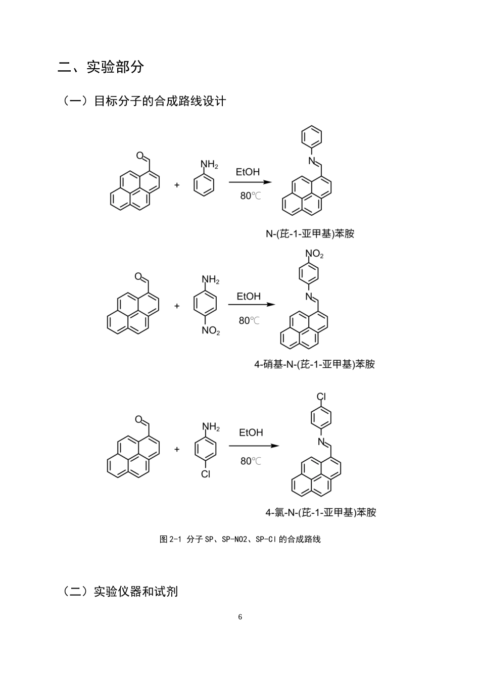 25年CH制药工程-α-环糊精包合物的激基缔合发光性质研究-约10777字符终版.docx_第7页