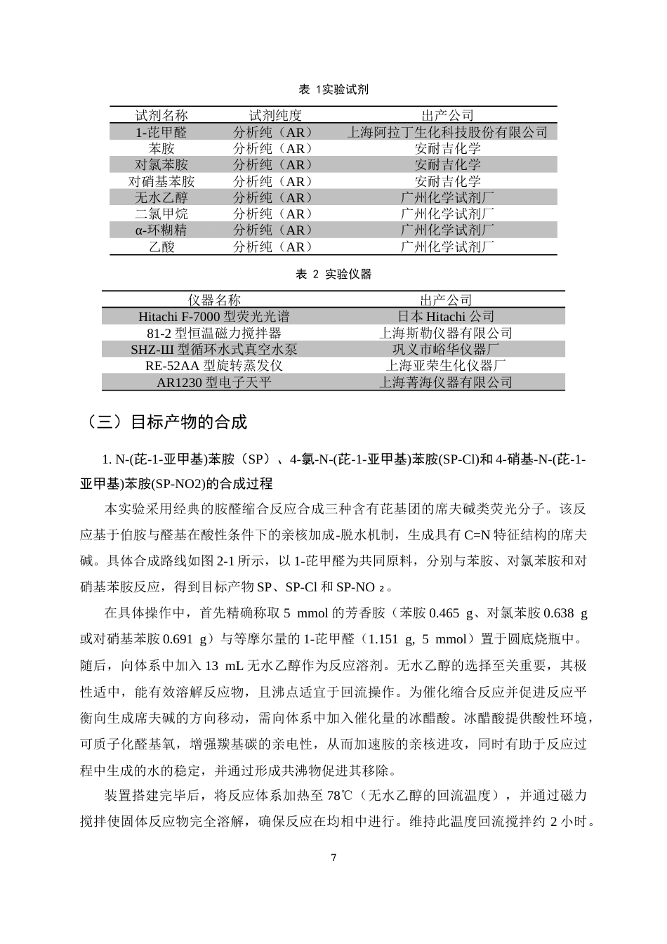 25年CH制药工程-α-环糊精包合物的激基缔合发光性质研究-约10777字符终版.docx_第8页