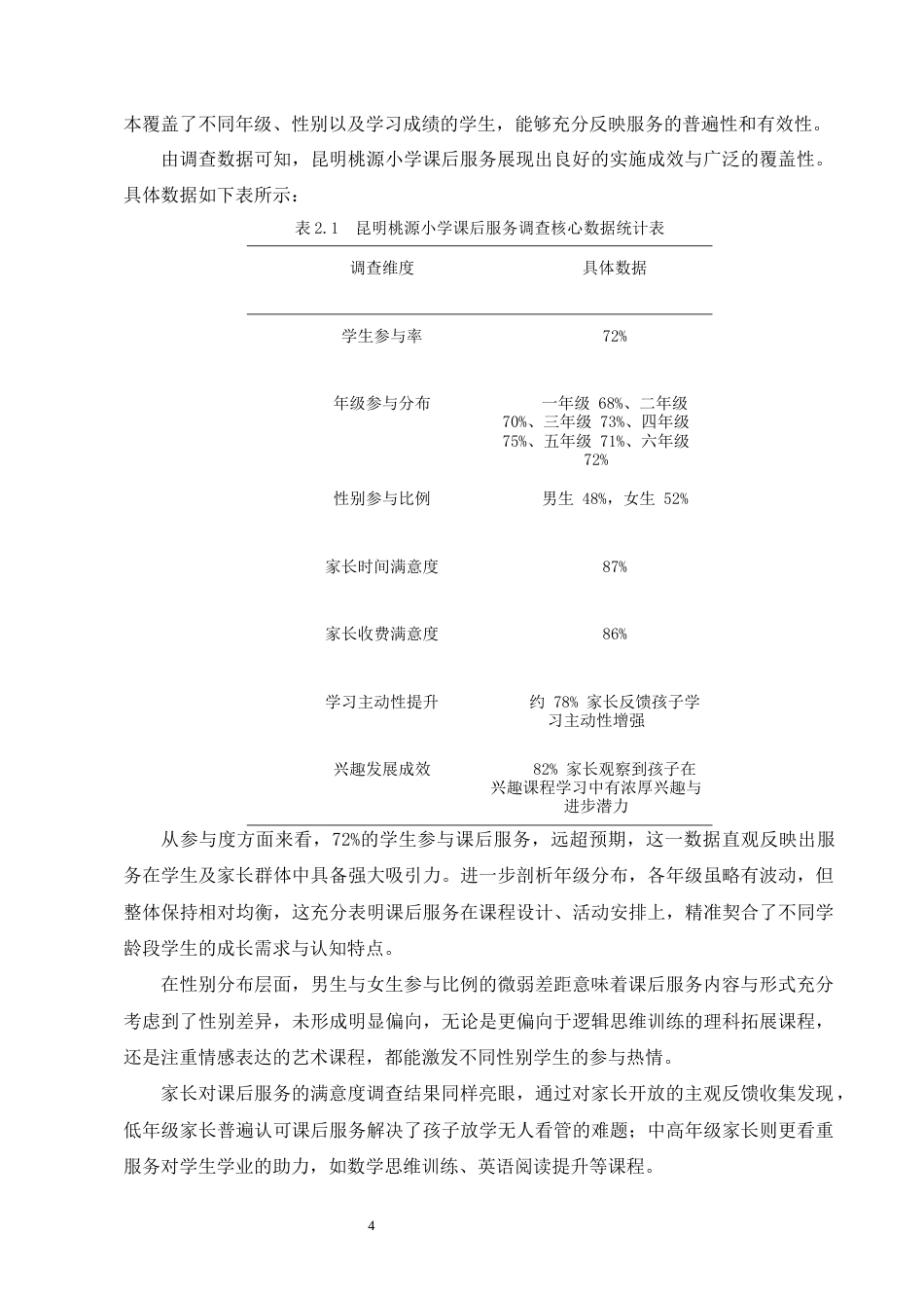 25年CH小学教育-‘双减’背景下小学课后服务实施现状研究——以昆明桃源小学为例-约11662字符终版.docx_第7页