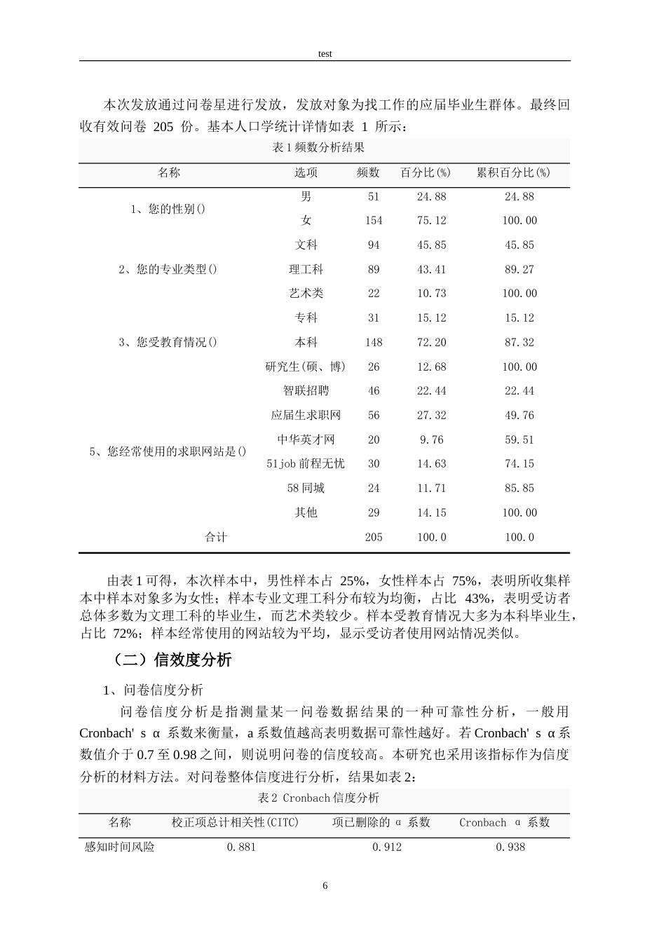 25年CH人力资源管理 W学院毕业生视角下的网络招聘风险感知能力的调查研究--约20985字符.doc_第9页