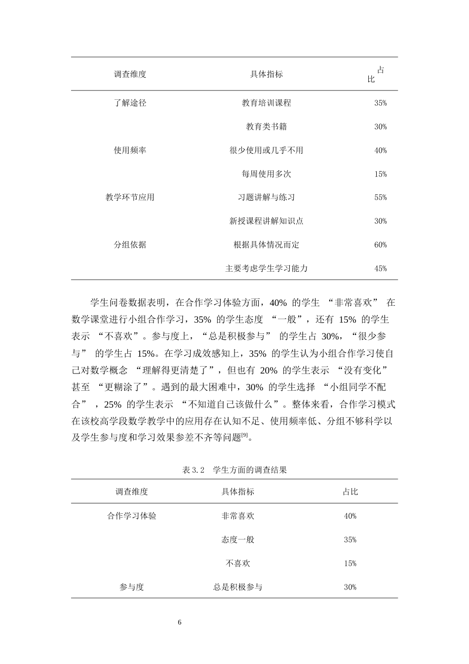 25年CH小学教育-小学高学段数学教学中合作学习模式的应用-约11443字符终版.docx_第8页