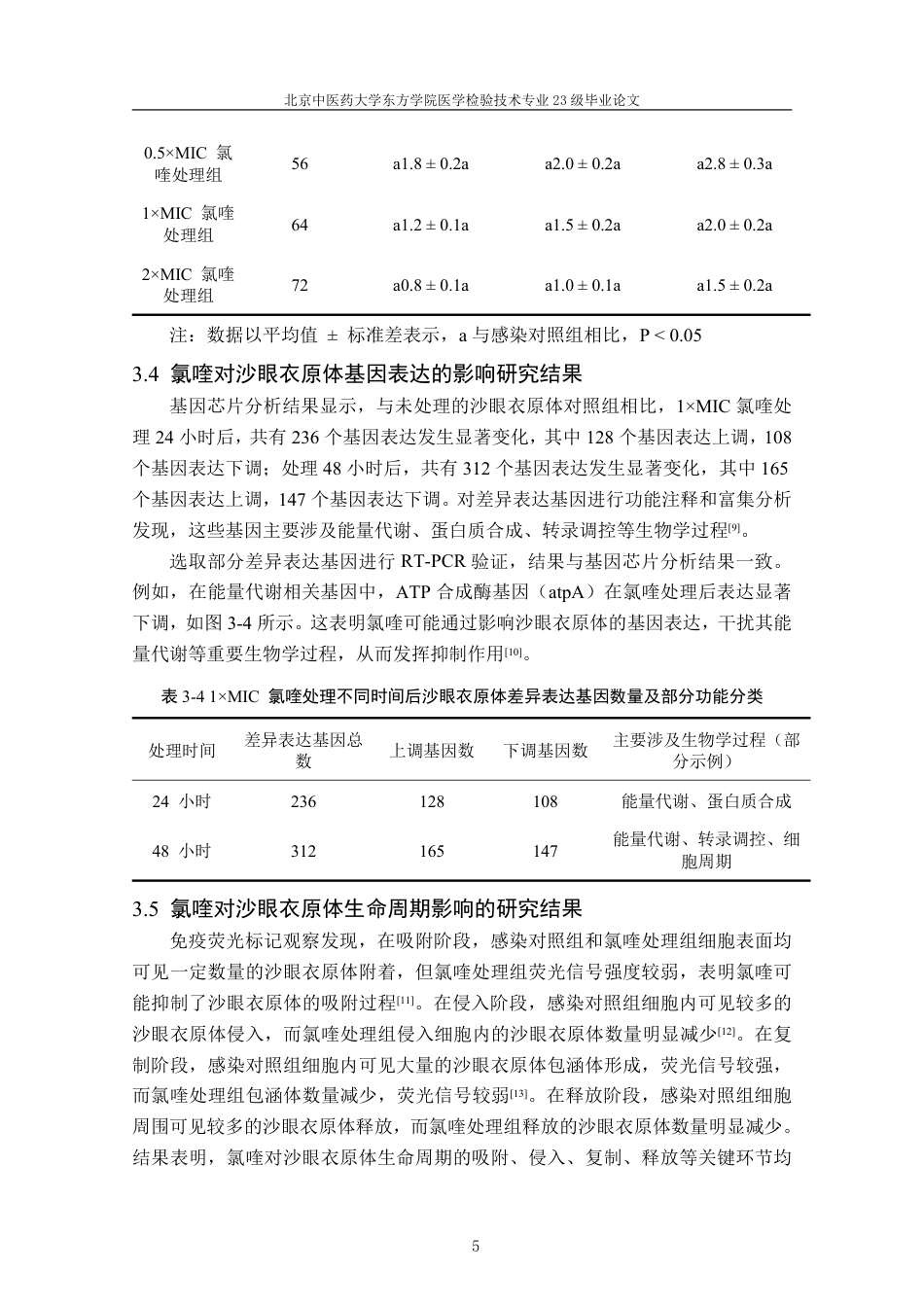 25年CH医学检验_氯喹抑制沙眼衣原体感染及其机制的初步研究-约7930字符.pdf_第7页