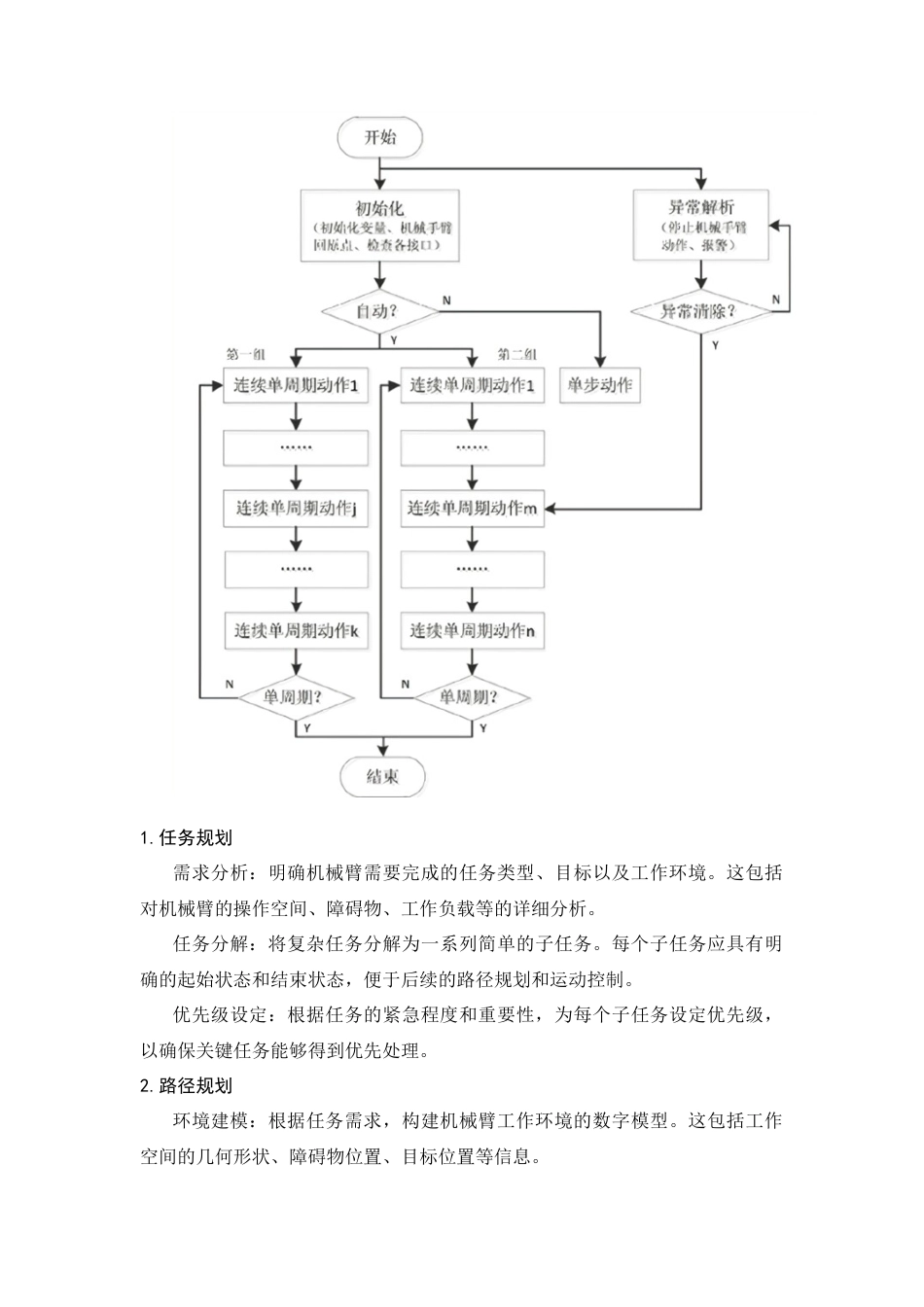 25年CH机械电子工程-机械臂的精确运动控制设计-约8249字符终版.docx_第9页