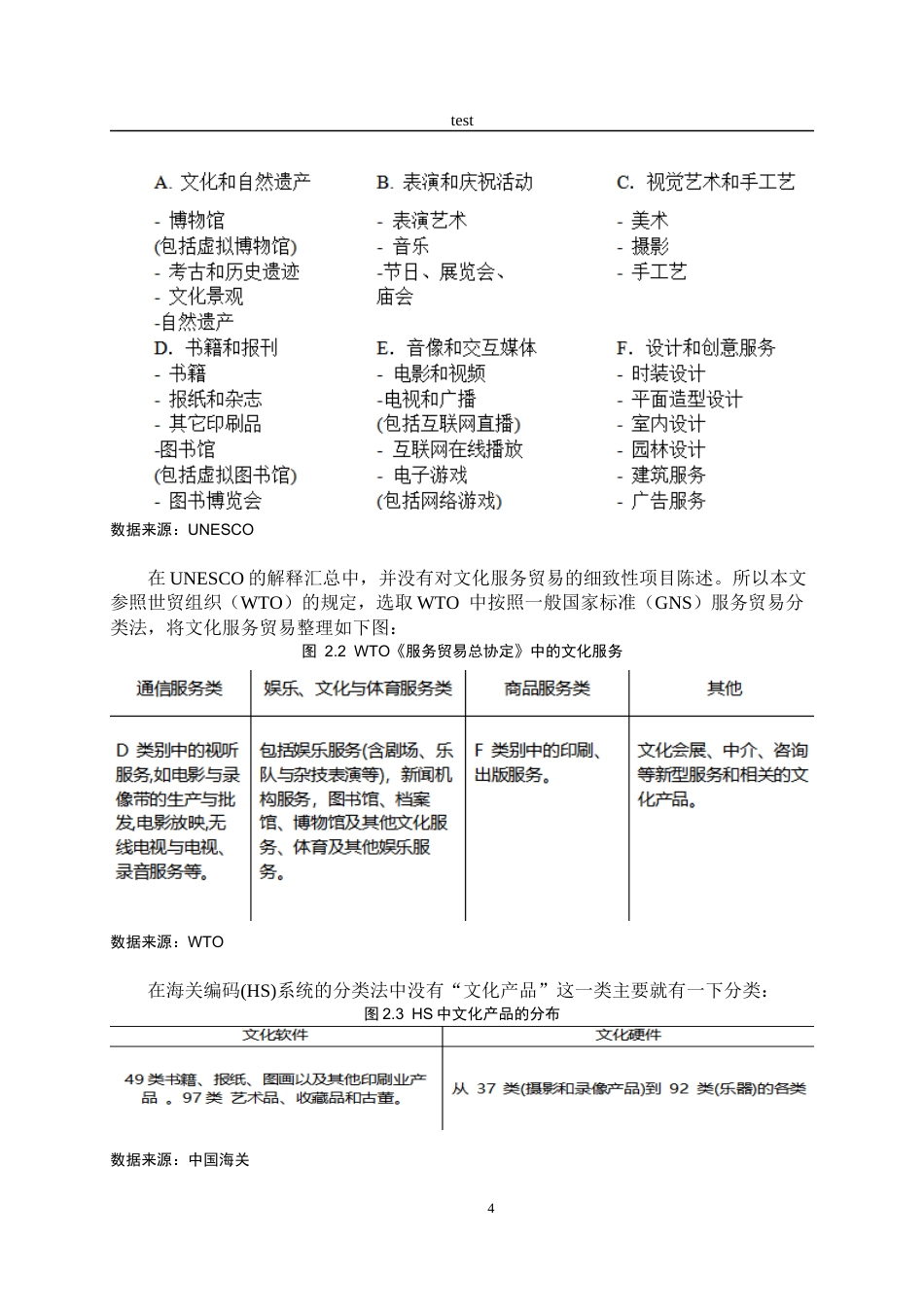 25年CH国际经济与贸易-中韩两国文化贸易竞争力研究分析-约16699字符终版.docx_第7页