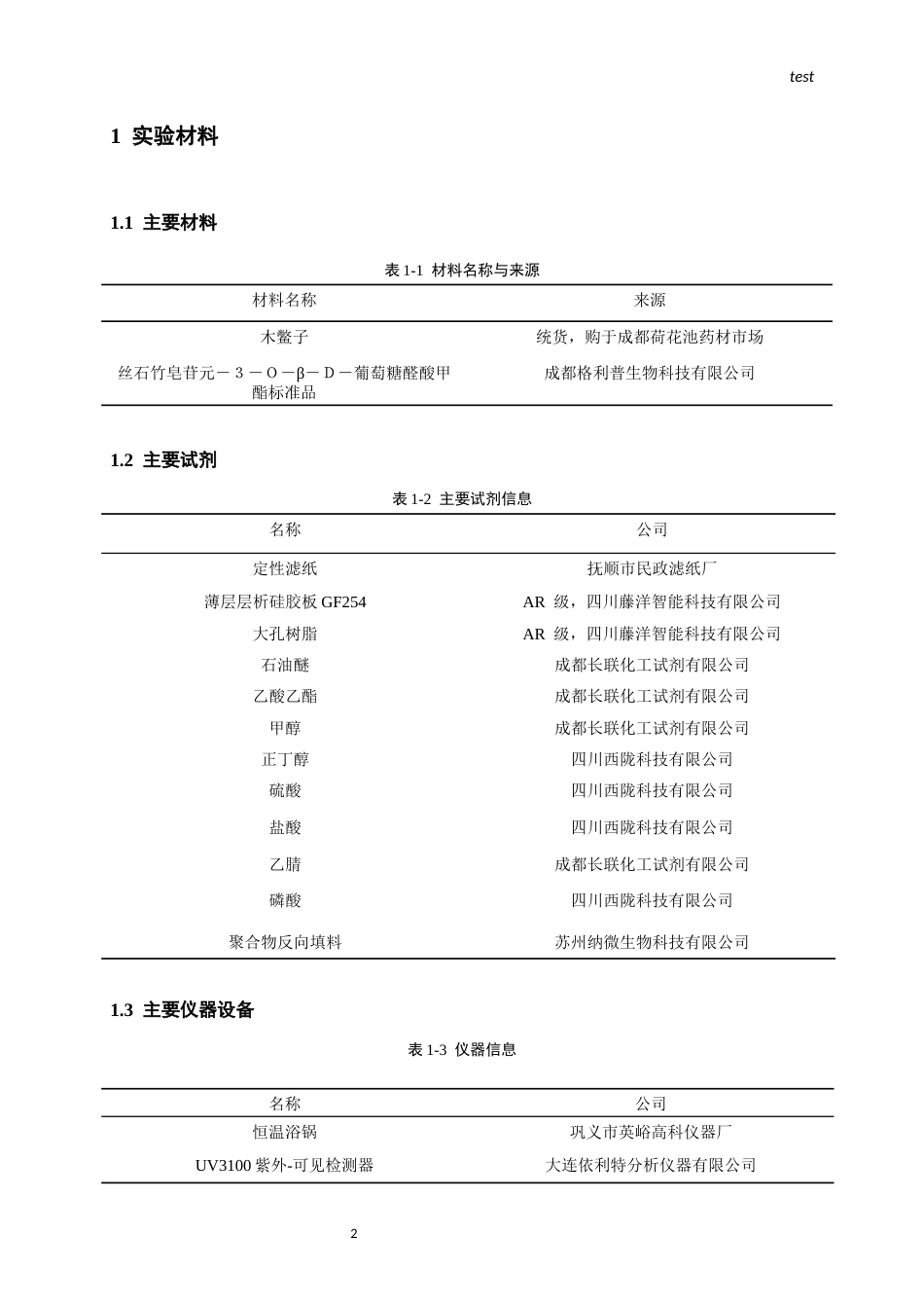 25年CH药学-木鳖子丝石竹皂苷元-3-O-β-D-葡萄糖醛酸甲酯纯化工艺开发-约8986字符终版.docx_第4页