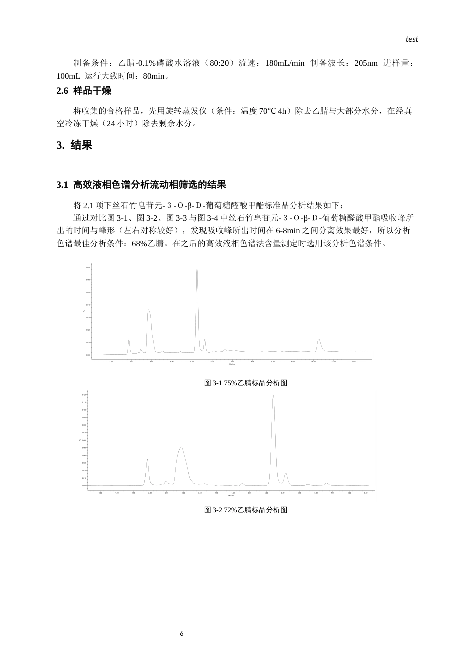 25年CH药学-木鳖子丝石竹皂苷元-3-O-β-D-葡萄糖醛酸甲酯纯化工艺开发-约8986字符终版.docx_第8页