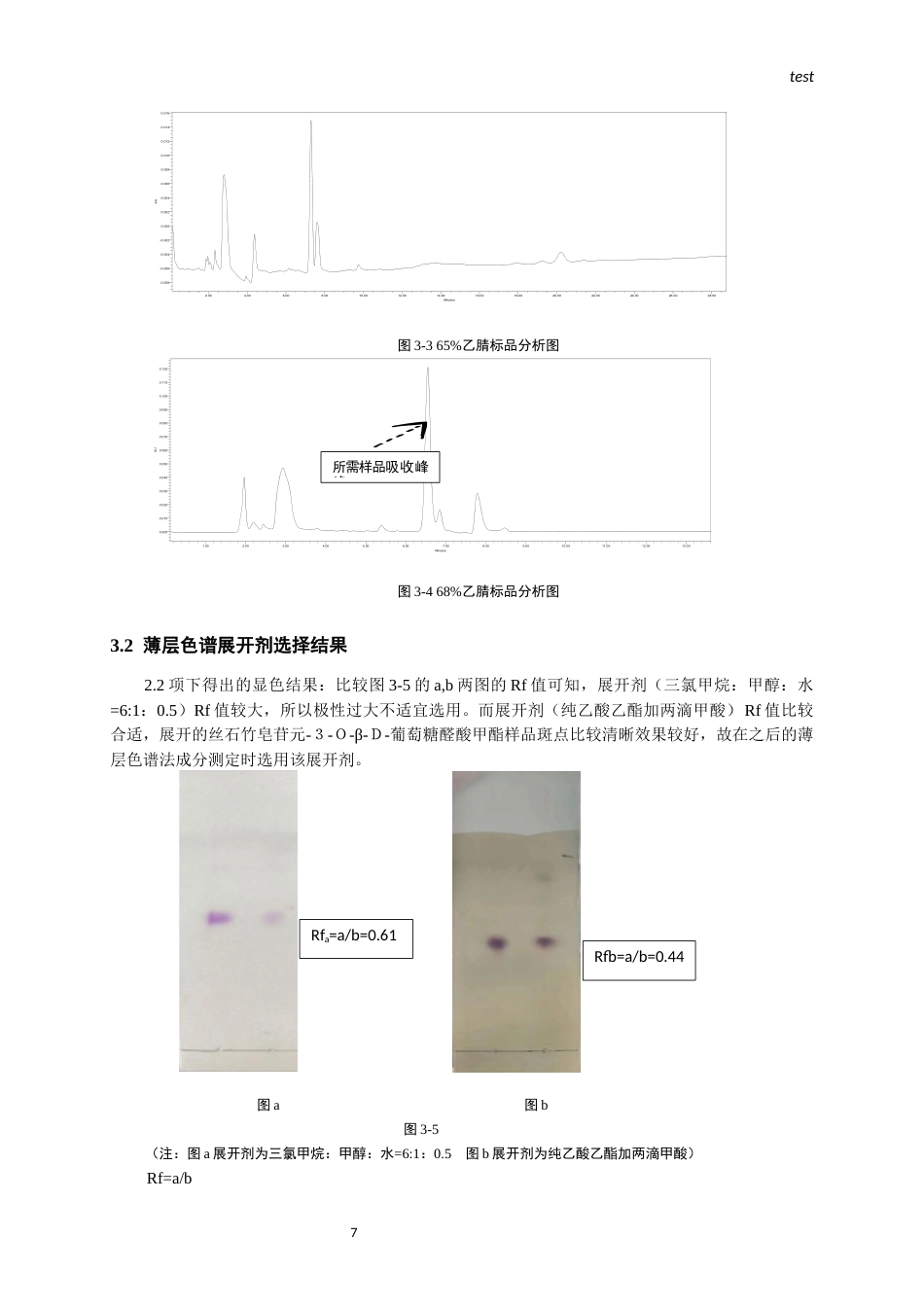 25年CH药学-木鳖子丝石竹皂苷元-3-O-β-D-葡萄糖醛酸甲酯纯化工艺开发-约8986字符终版.docx_第9页