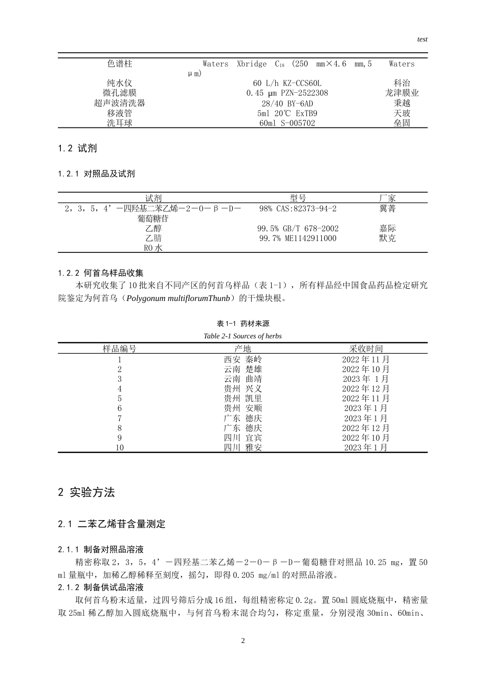 25年CH药学-不同产地何首乌中二苯乙烯苷含量测定-约8499字符.docx_第4页