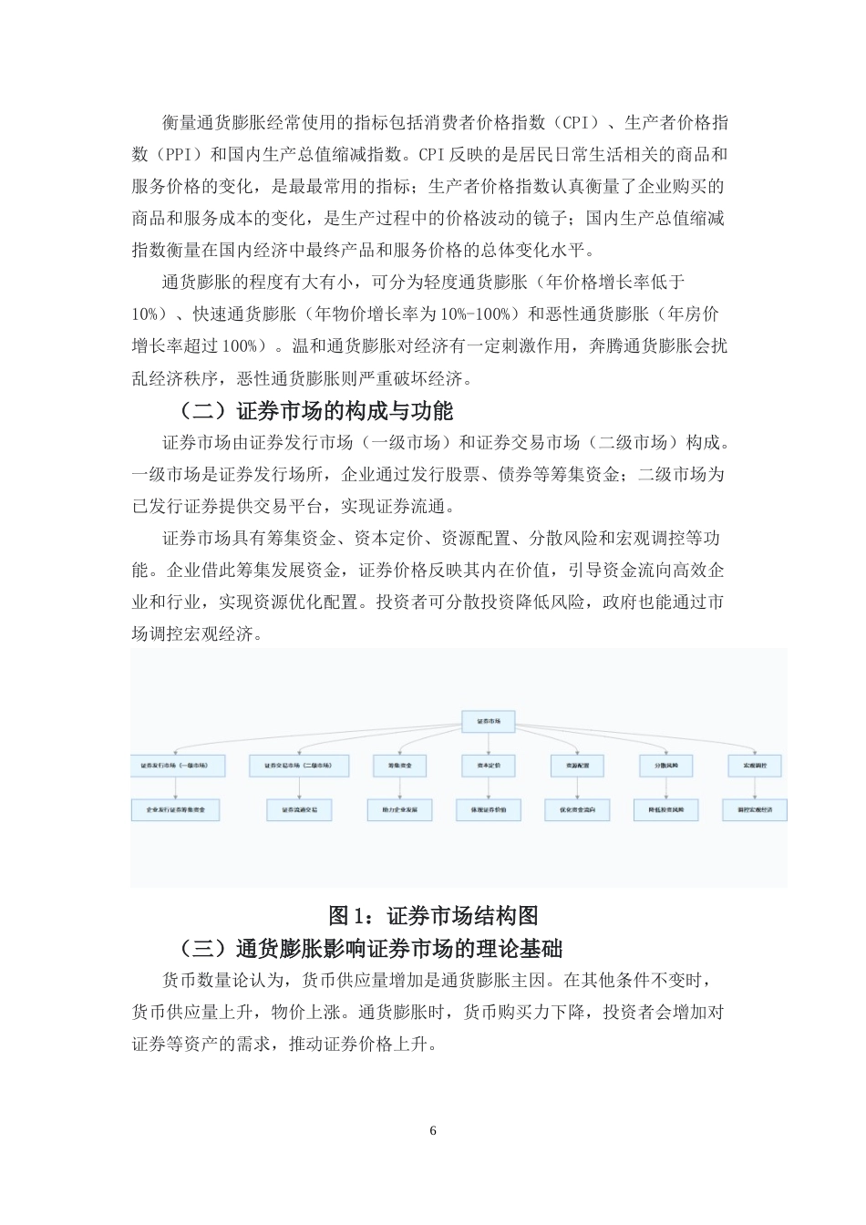25年CH经济学 通货膨胀对证券市场的影响-约9848字符.docx_第6页