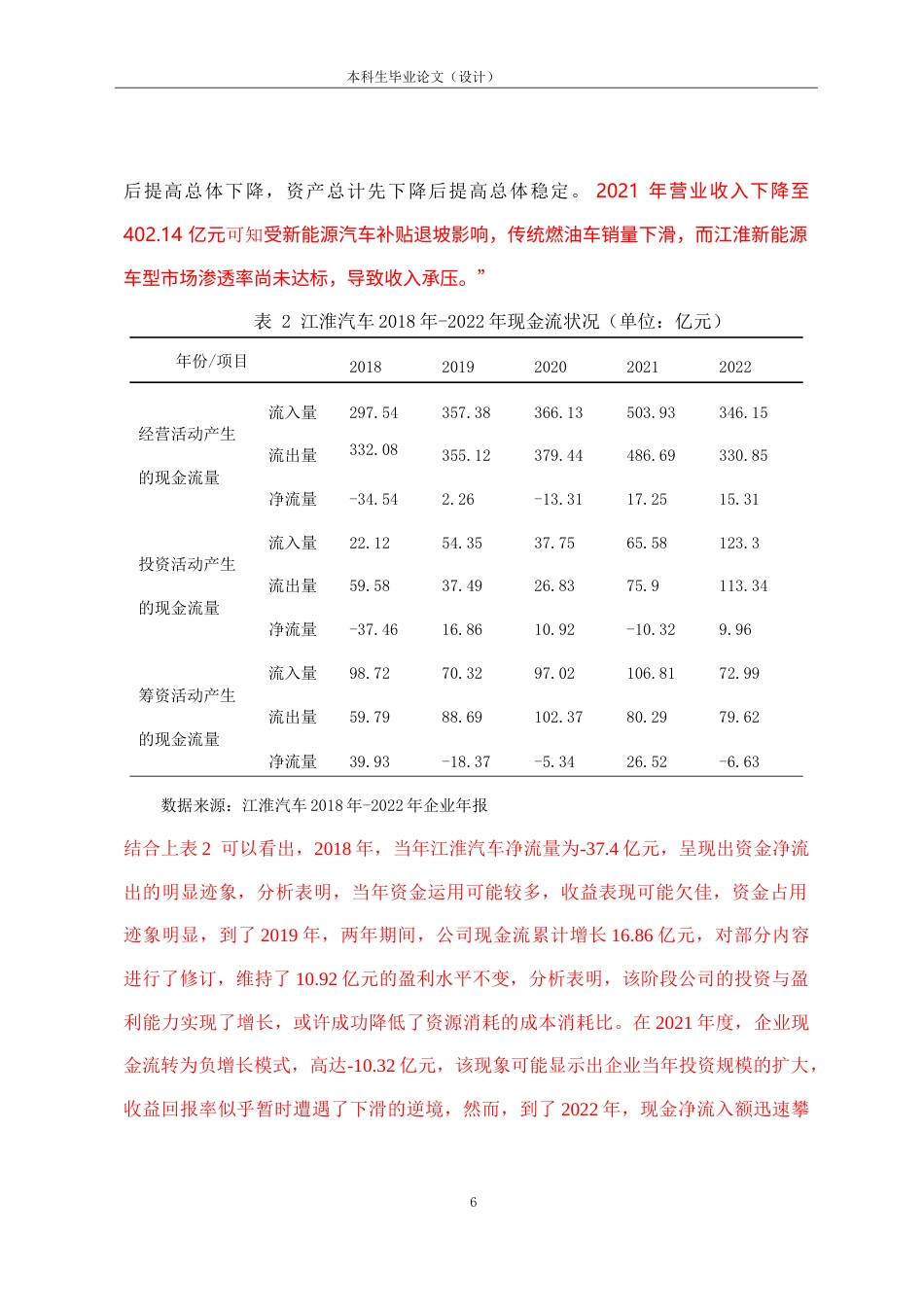 25年CH会计学 江淮汽车现金流风险管理问题研究-约17355字符.doc_第9页