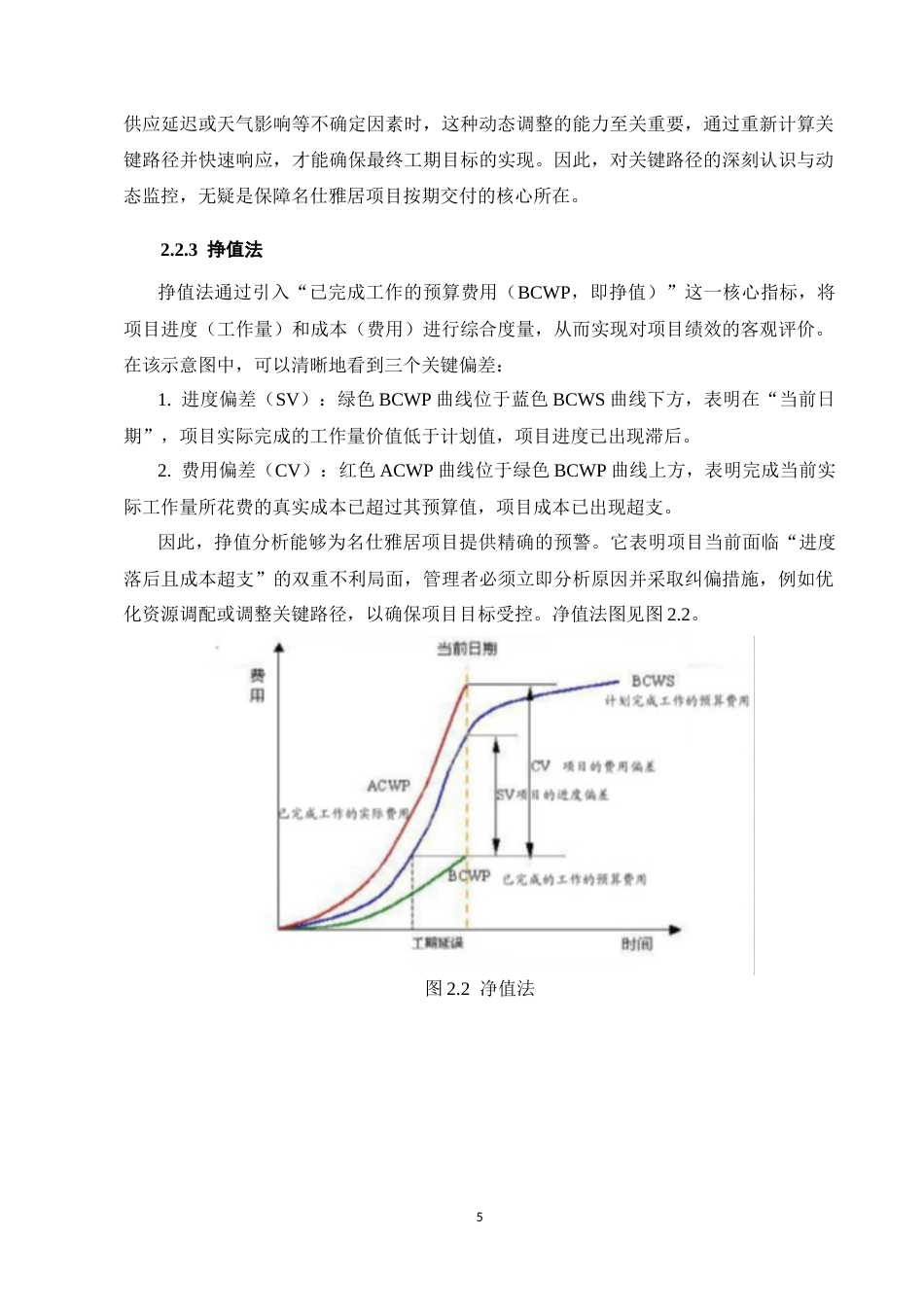 25年CH土木工程-名仕雅居工程项目进度管理分析-约11898字符终版.docx_第7页