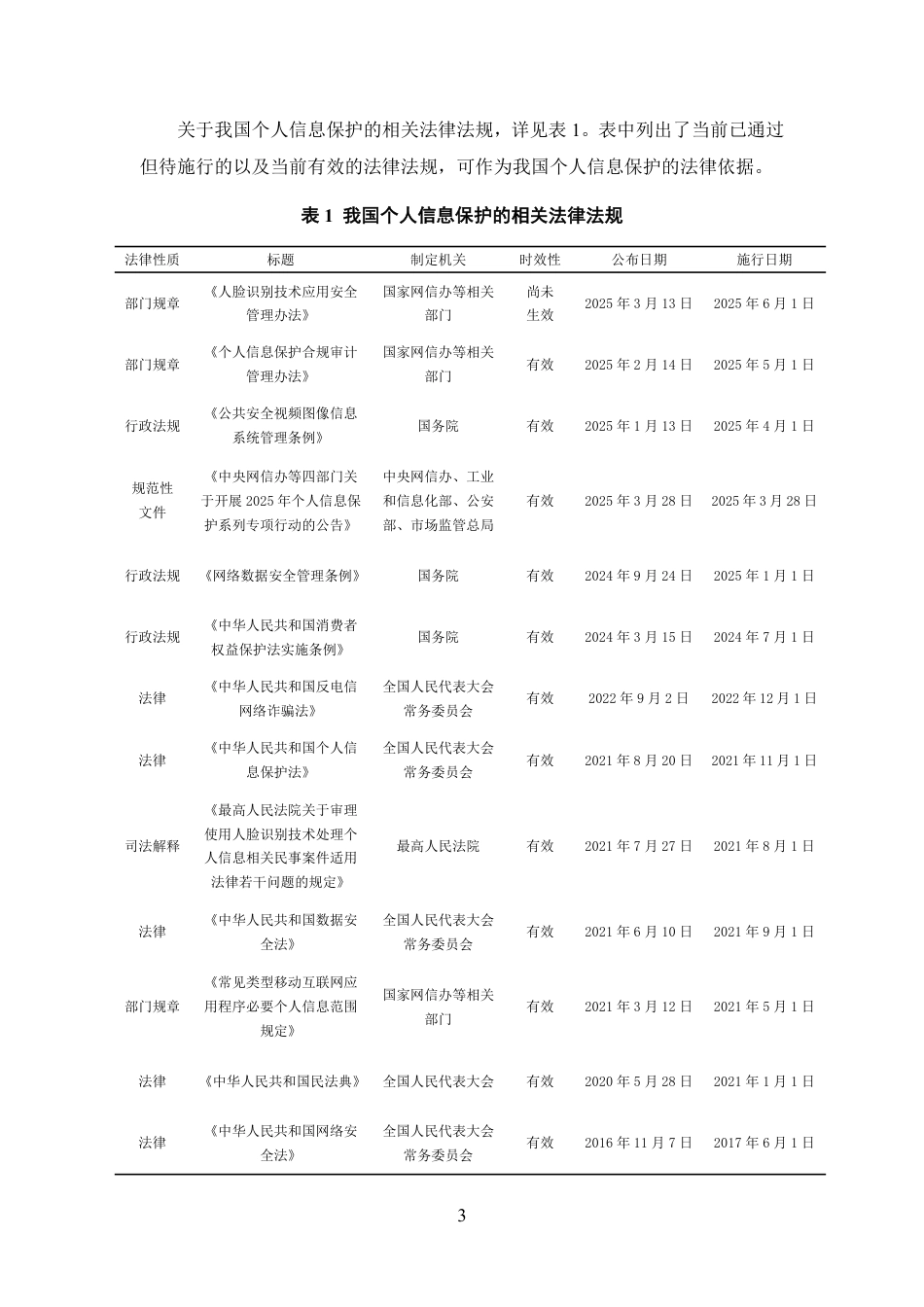 25年CH法学-大数据时代个人信息保护的法律问题研究-约11286字符.pdf_第6页