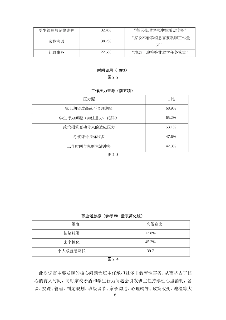 25年CH小学教育-办学单位：云南开放大学-约7508字符.doc_第6页