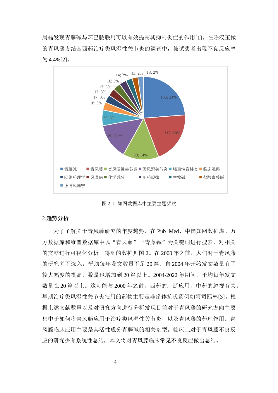 25年CH制药工程-青风藤不良反应及减毒增效研究进展-约8014字符终版.docx_第7页