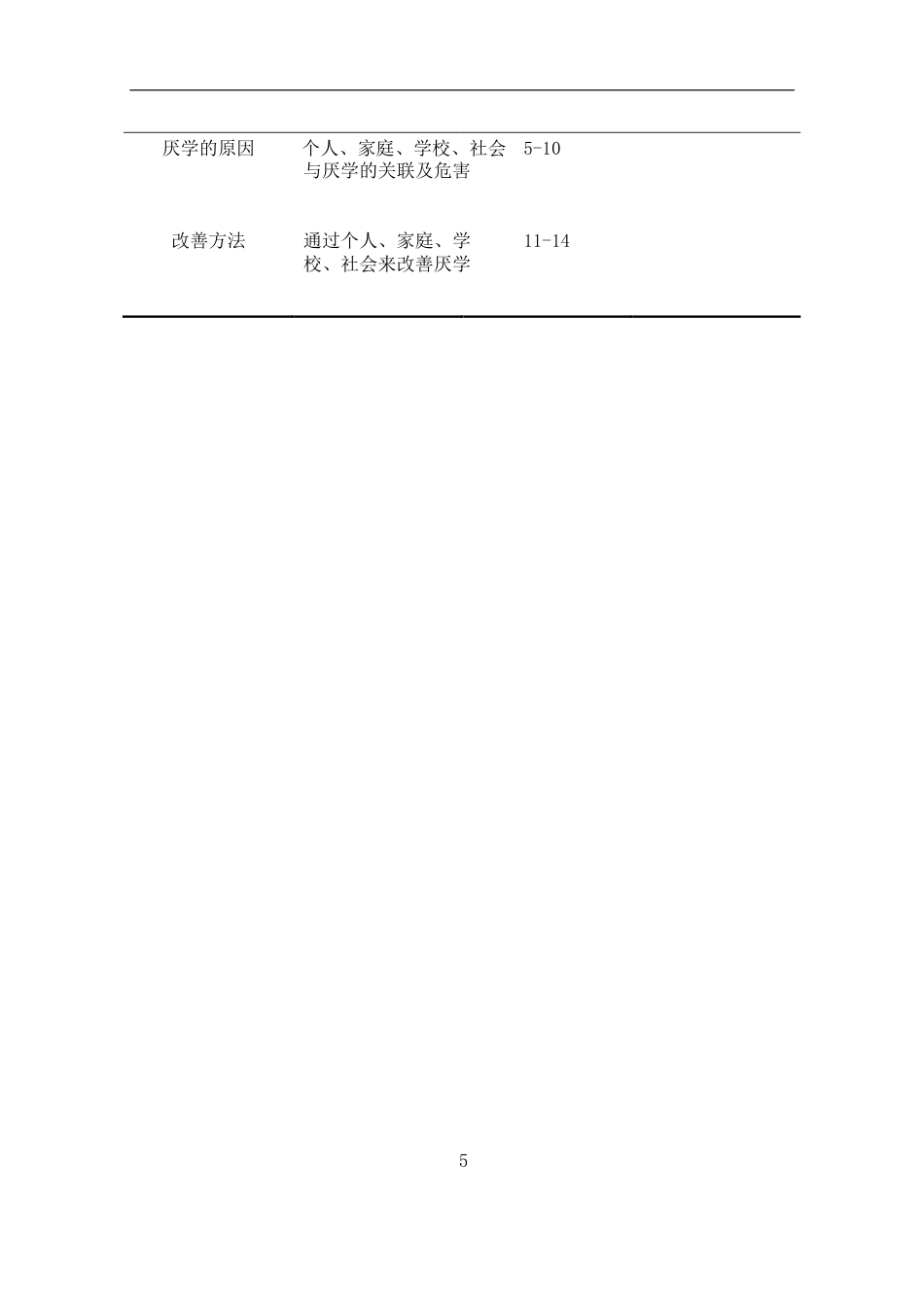 25年CH小学教育 小学生厌学成因及对策 -约15807字符终版.docx_第8页
