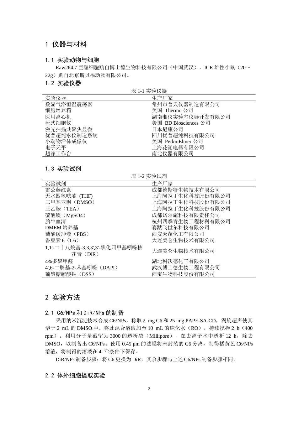 25年CH药学-雷公藤红素纳米制剂治疗溃疡性结肠炎的体内外靶向作用研究-约7573字符终版.docx_第2页